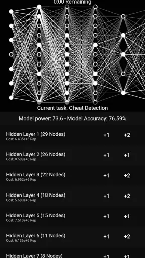 Perceptron - An Idle Game screenshot 4