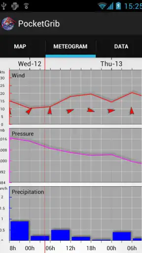 PocketGrib screenshot