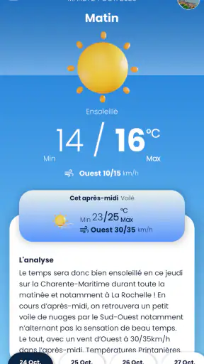 Prévi+: météo locale & alertes screenshot 2