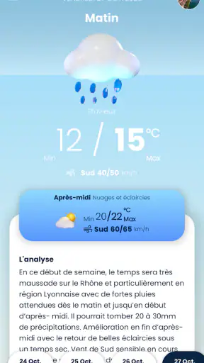 Prévi+: météo locale & alertes screenshot 4