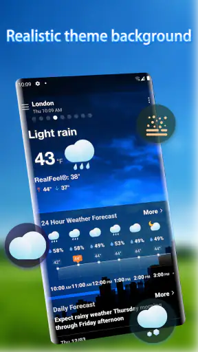 Prévisions météo - Widget screenshot 2