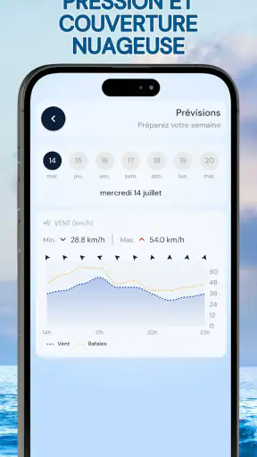 Radar à vent - Anémomètre screenshot