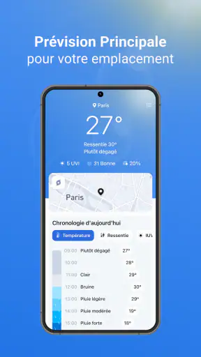 Rainbow Weather: Prévisions AI screenshot