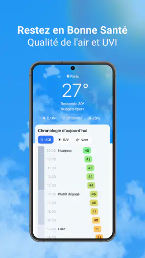 Rainbow Weather: Prévisions AI screenshot