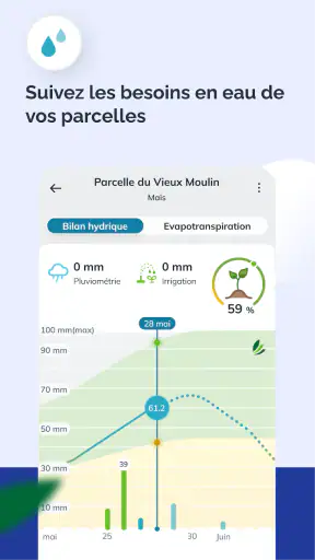 Sencrop météo des agriculteurs screenshot