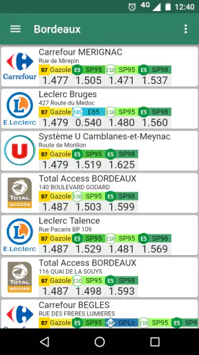 SLMC : Station La Moins Chère screenshot 2