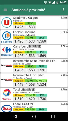 SLMC : Station La Moins Chère screenshot 5