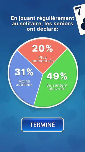 Solitaire Araignée Quotidien screenshot 4