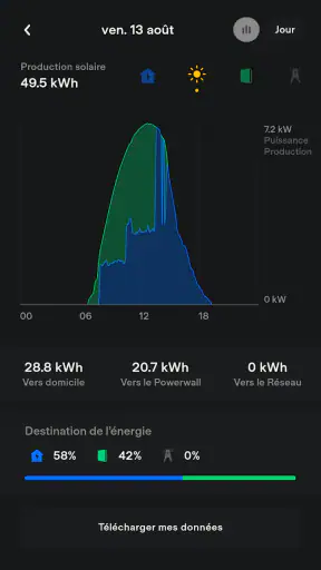 Tesla screenshot 5