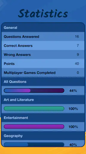 The Pursuit of Trivia screenshot