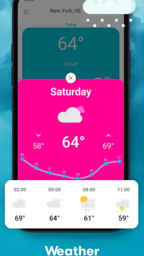 Thermomètre Température Pièce screenshot
