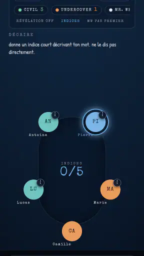 UnderCover & Mr White Party screenshot