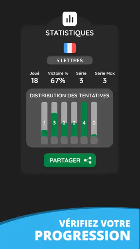 Wordling! Défi de Mots screenshot
