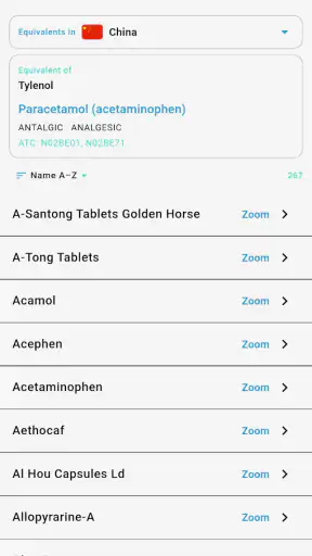 World Drugs Converter screenshot 2