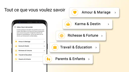 Yodha Horoscope et Astrologie screenshot