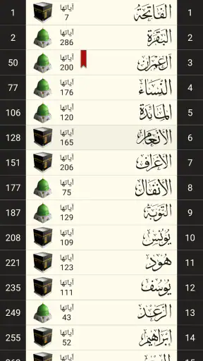 القرآن الكريم - مصحف المدينة screenshot