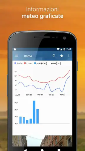 3BMeteo - Previsioni Meteo screenshot 3