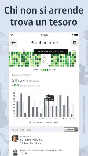 Accordatore e metronomo screenshot 7