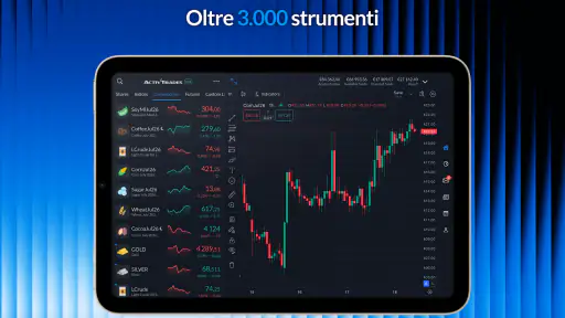 ActivTrades Online Trading screenshot 8