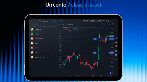 ActivTrades Online Trading screenshot 9