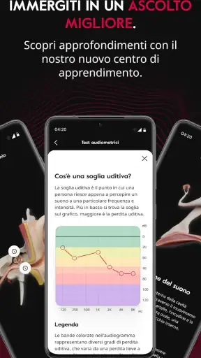Amplifon - Cura e Test Udito screenshot 4