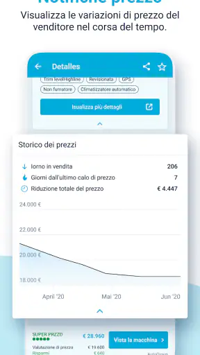 AutoUncle: cerca auto usate screenshot 4