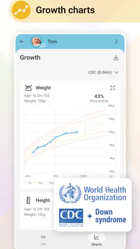 Baby Daybook - Diario neonato screenshot 7