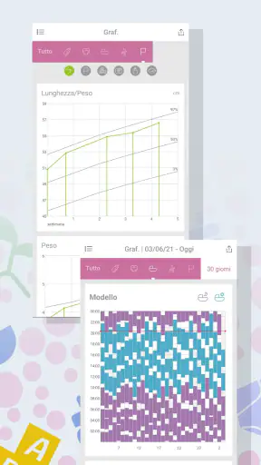 Baby Tracker - Diario bebè screenshot 6
