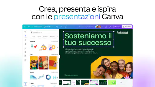 Canva: Disegno AI, Foto, Video screenshot 11
