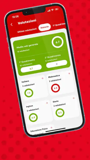 ClasseViva Studenti e Famiglie screenshot 6