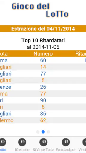 Estrazioni Lotto screenshot 11
