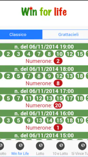 Estrazioni Lotto screenshot 12