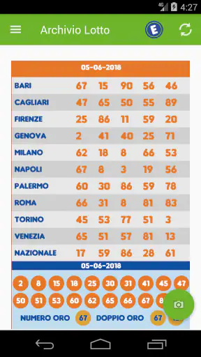 Estrazioni Lotto SuperEnalotto screenshot 7