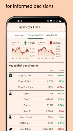 Financial Times: Business News screenshot 4