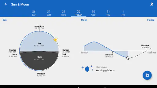 Fishing Points: Marea & Pesca screenshot 11