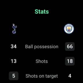 FotMob - Calcio risultati screenshot 12