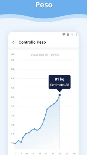Gravidanza screenshot 4