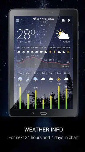 Il meteo previsioni - meteo it screenshot 12