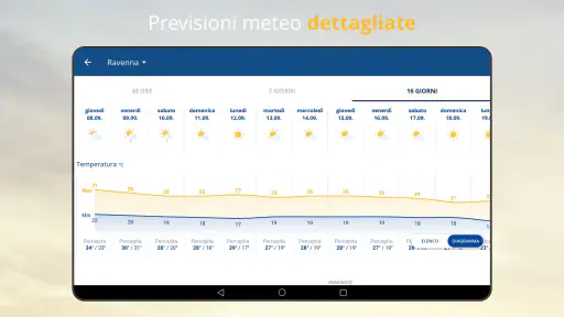 Ilmeteo24: radar & meteo screenshot 11