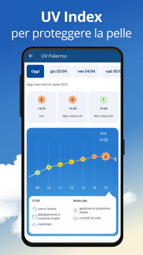 Ilmeteo24: radar & meteo screenshot 6