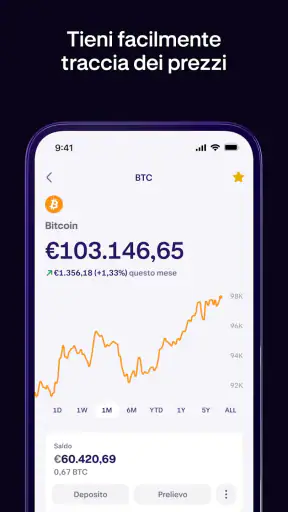 Kraken: Crypto Investimenti screenshot 7