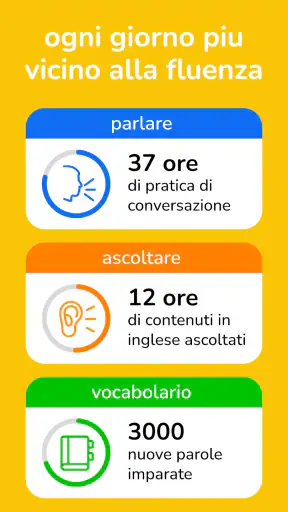 Learna AI: Imparare le lingue screenshot 4
