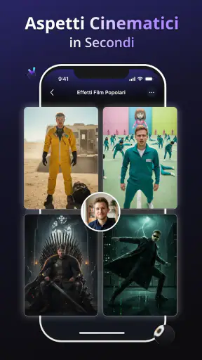 Lumy－Generatore Foto Video AI screenshot 7