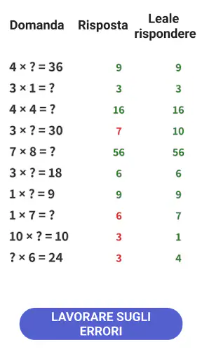 Matematica Bambini - Tabelline screenshot 4