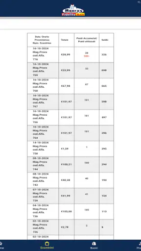 Maury's Fidelity screenshot 10