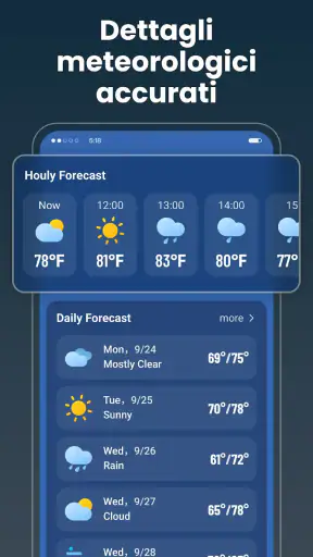Meteo in tempo reale screenshot 5