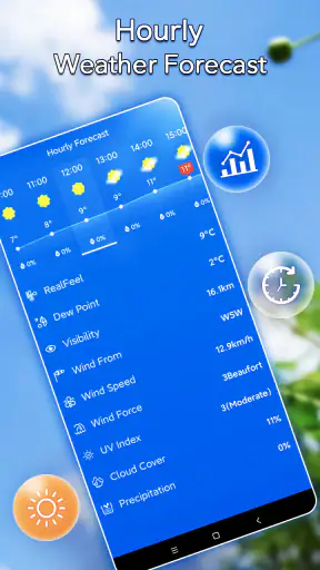Meteo locale:Widget Previsioni screenshot 5