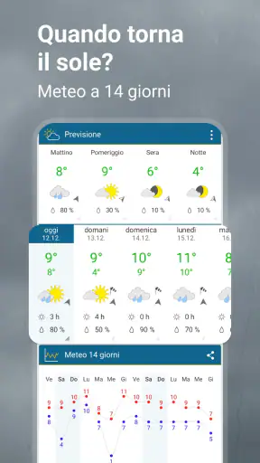 Meteo & Radar - Previsioni screenshot 2