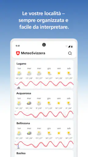 MeteoSwiss screenshot 4