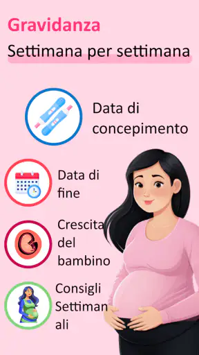 Mia Gravidanza per Settimana screenshot 9